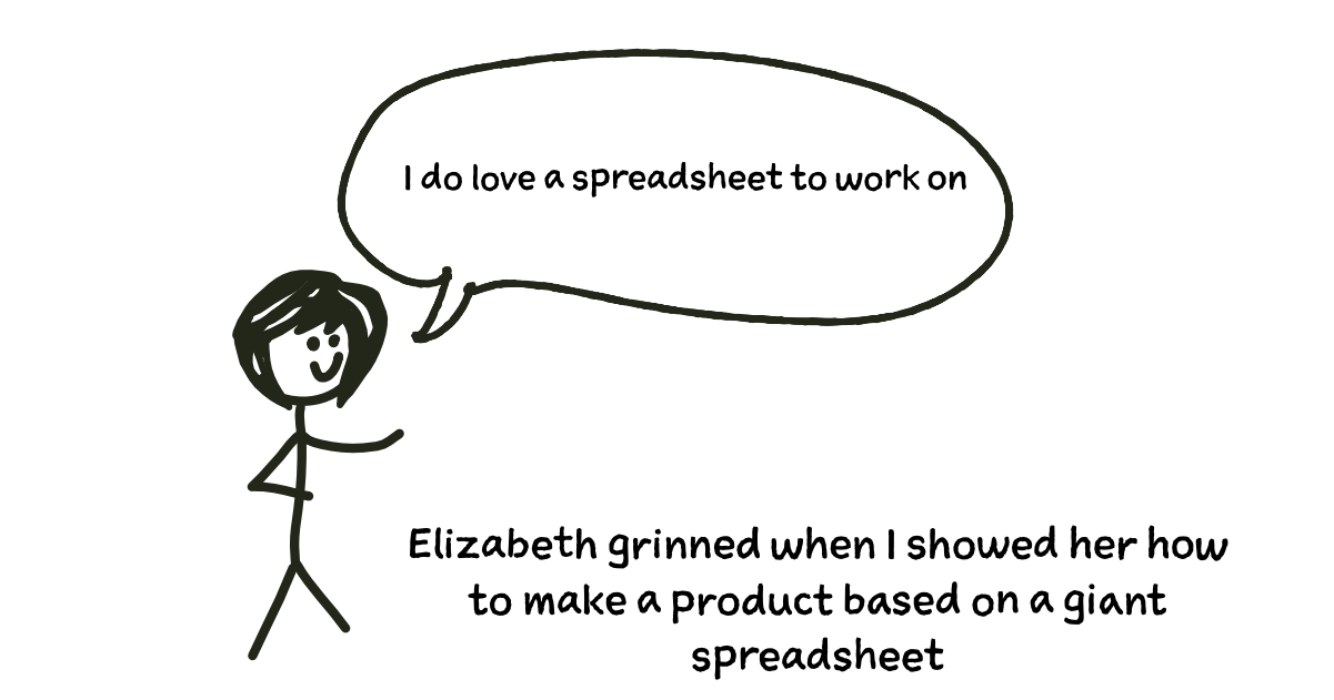 I do love a spreadsheet - spreadsheet based products